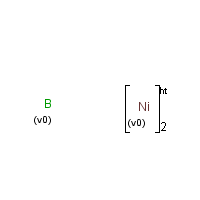 Nickel boride formula graphical representation