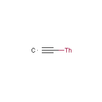 Thorium carbide formula graphical representation