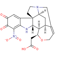 Cacotheline formula graphical representation