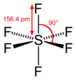Sulfur hexafluoride formula graphical representation