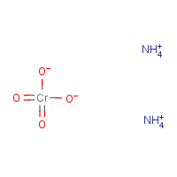 Ammonium chromate formula graphical representation