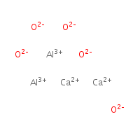 Calcium aluminate formula graphical representation