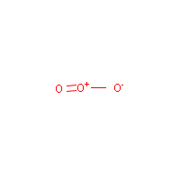 Ozone formula graphical representation