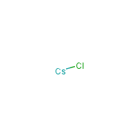 Cesium chloride formula graphical representation