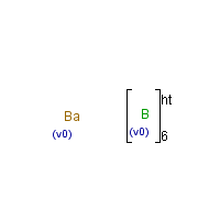 Barium boride formula graphical representation