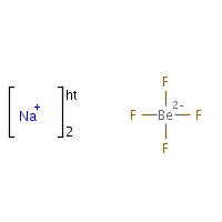 Beryllium sodium fluoride formula graphical representation