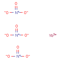 Ytterbium nitrate formula graphical representation