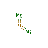 Magnesium silicide formula graphical representation