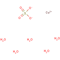 Copper sulfate formula graphical representation