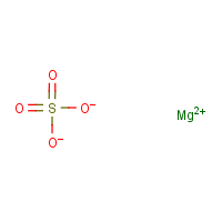 Magnesium sulfate formula graphical representation