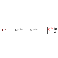 Lithium manganese oxide formula graphical representation