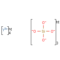 Yttrium orthosilicate formula graphical representation