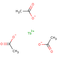 Terbium(III) acetate formula graphical representation