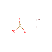 Lithium silicate formula graphical representation