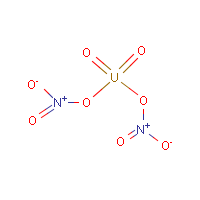 Uranyl nitrate formula graphical representation