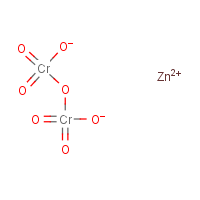 Zinc dichromate formula graphical representation