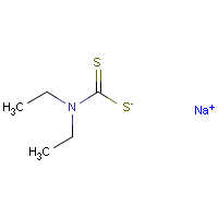 Sodium diethyldithiocarbamate formula graphical representation