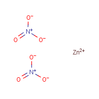 Zinc nitrate formula graphical representation