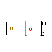 Uraninite formula graphical representation