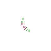Tantalum boride formula graphical representation
