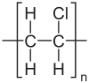 Polyvinyl chloride formula graphical representation