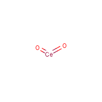 Ceric oxide formula graphical representation