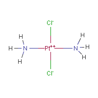 Cisplatin formula graphical representation