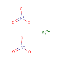 Magnesium nitrate formula graphical representation