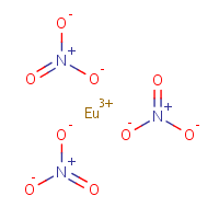Europium nitrate formula graphical representation