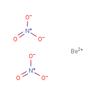 Beryllium nitrate formula graphical representation