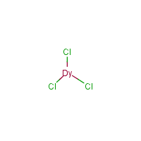 Dysprosium chloride formula graphical representation