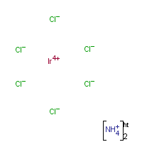 Ammonium chloroiridate formula graphical representation