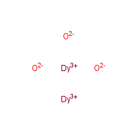 Dysprosium oxide formula graphical representation