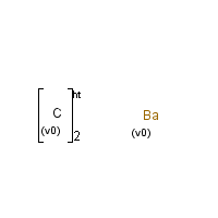 Barium acetylide formula graphical representation