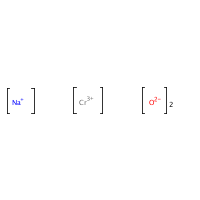 Sodium chromite formula graphical representation